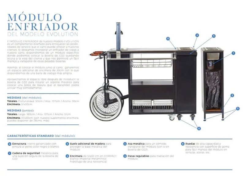 MODULO ENFRIADOR MODELO EVOLUTION